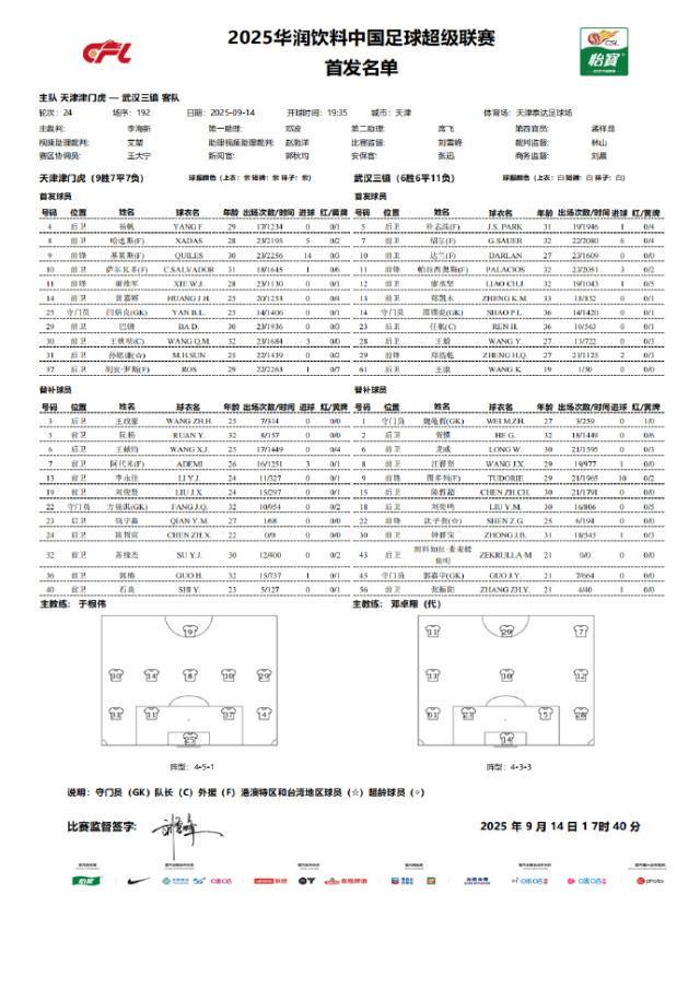 net, 钟晋宝, 哈达斯