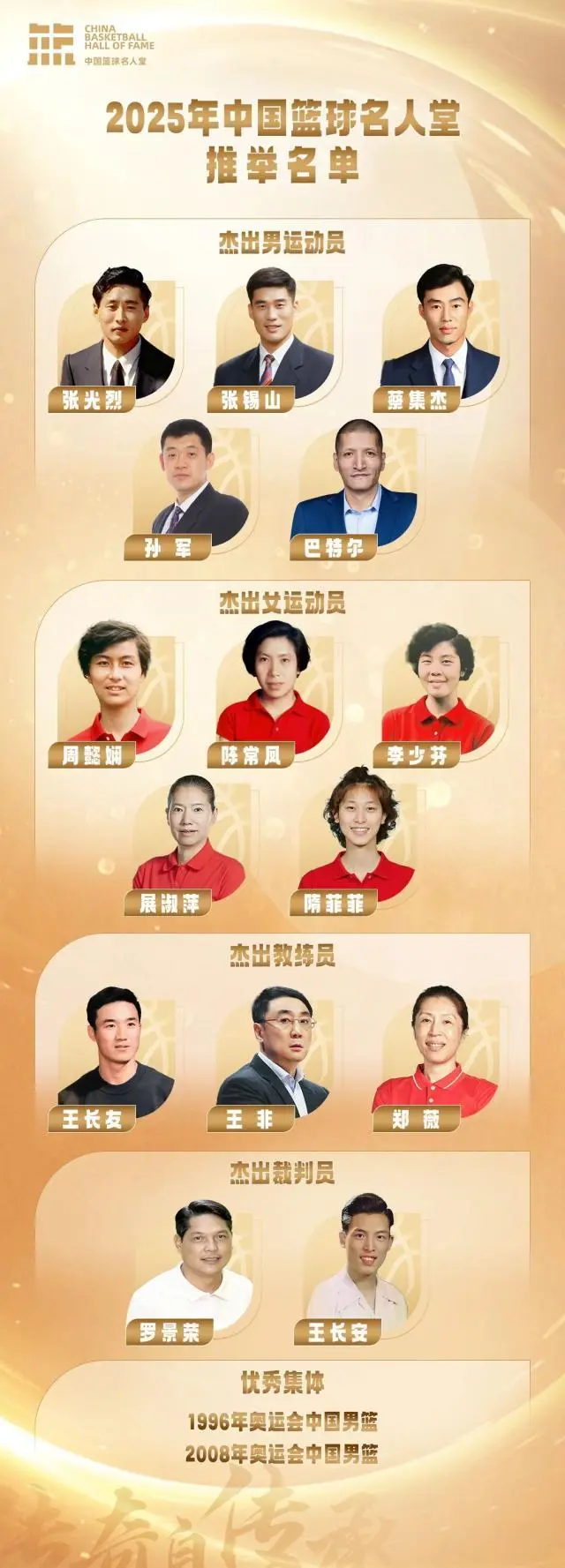 入堂名单经, cn 入堂名单经, cn