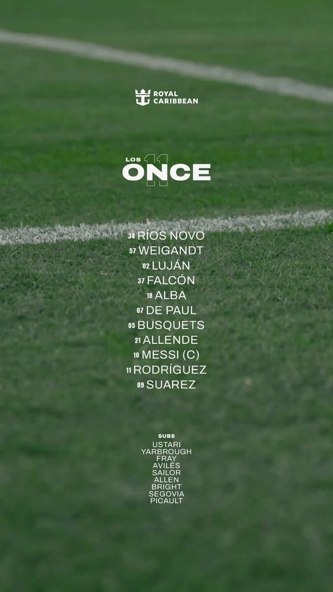 威利斯, 帕拉西奥斯, gtimg